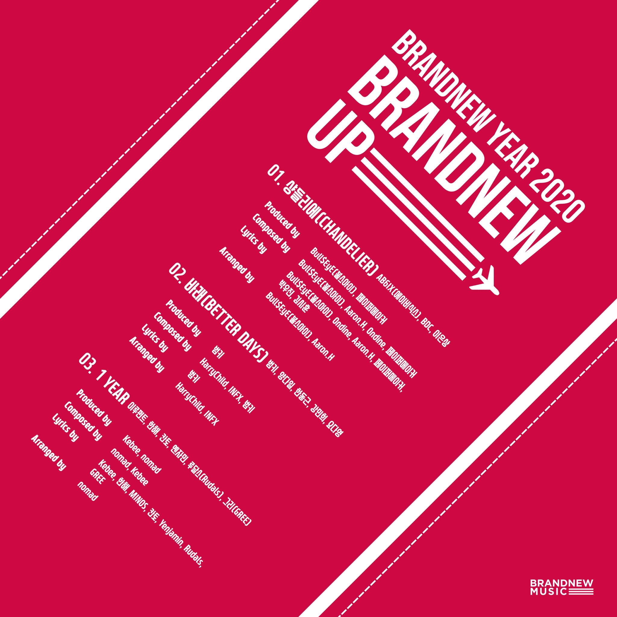 Gravatar