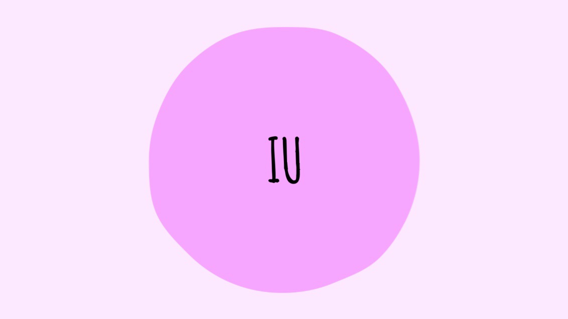 Gravatar