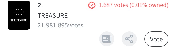 Gravatar