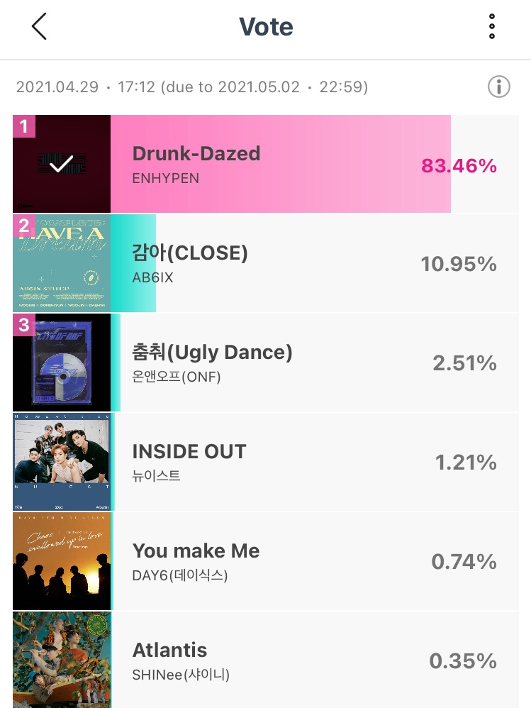 Gravatar
