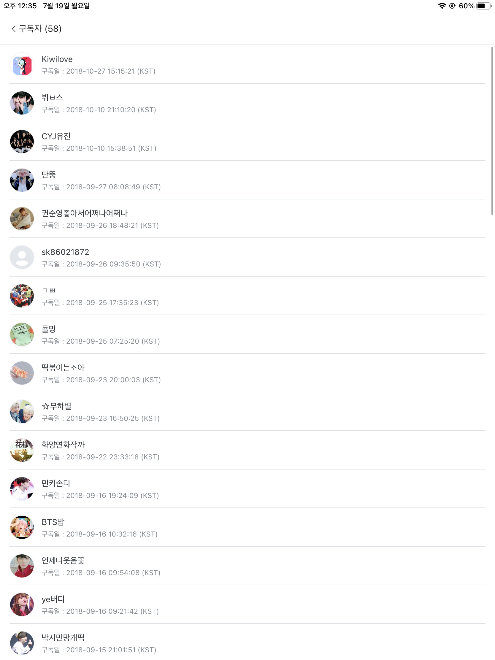Gravatar