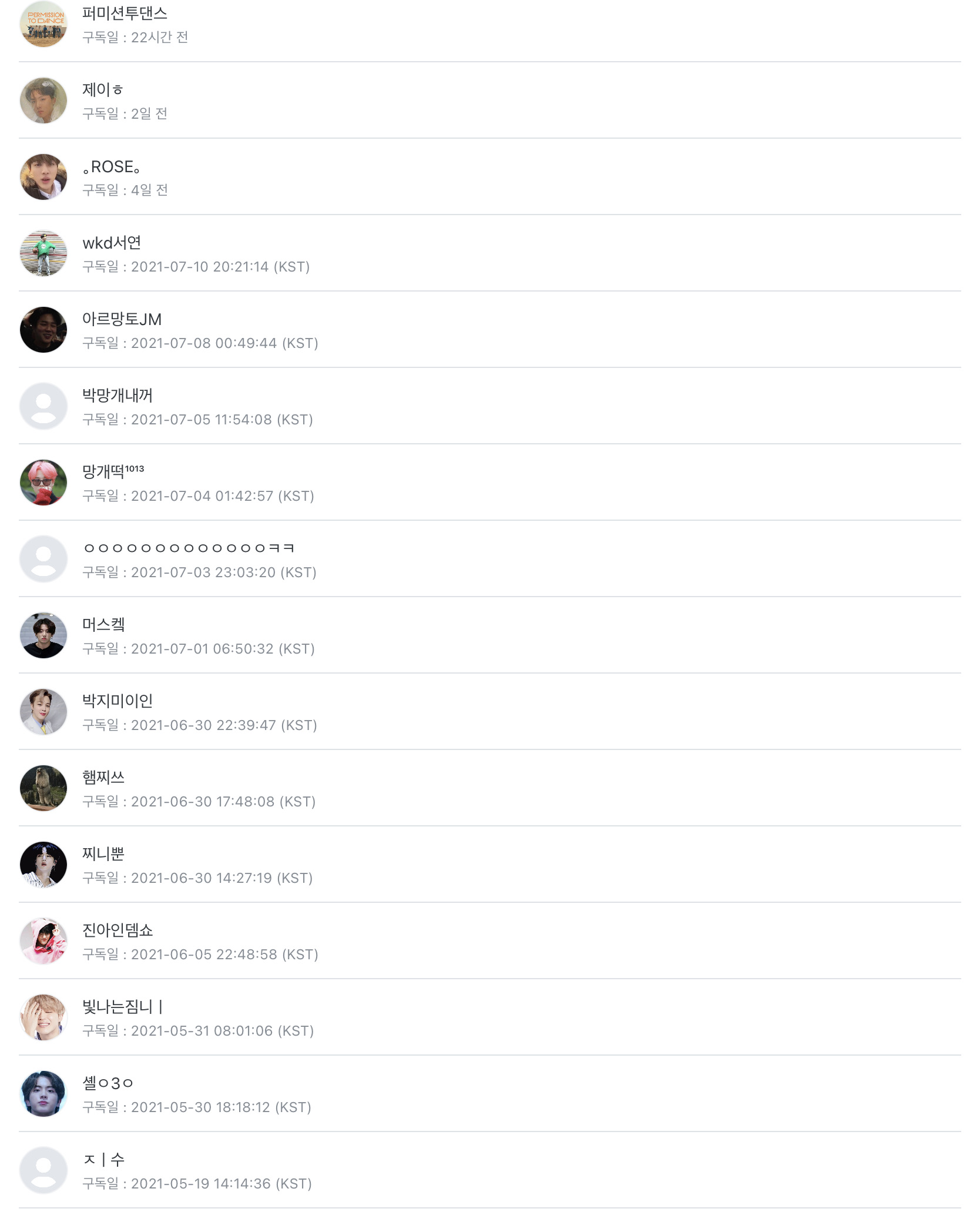 Gravatar