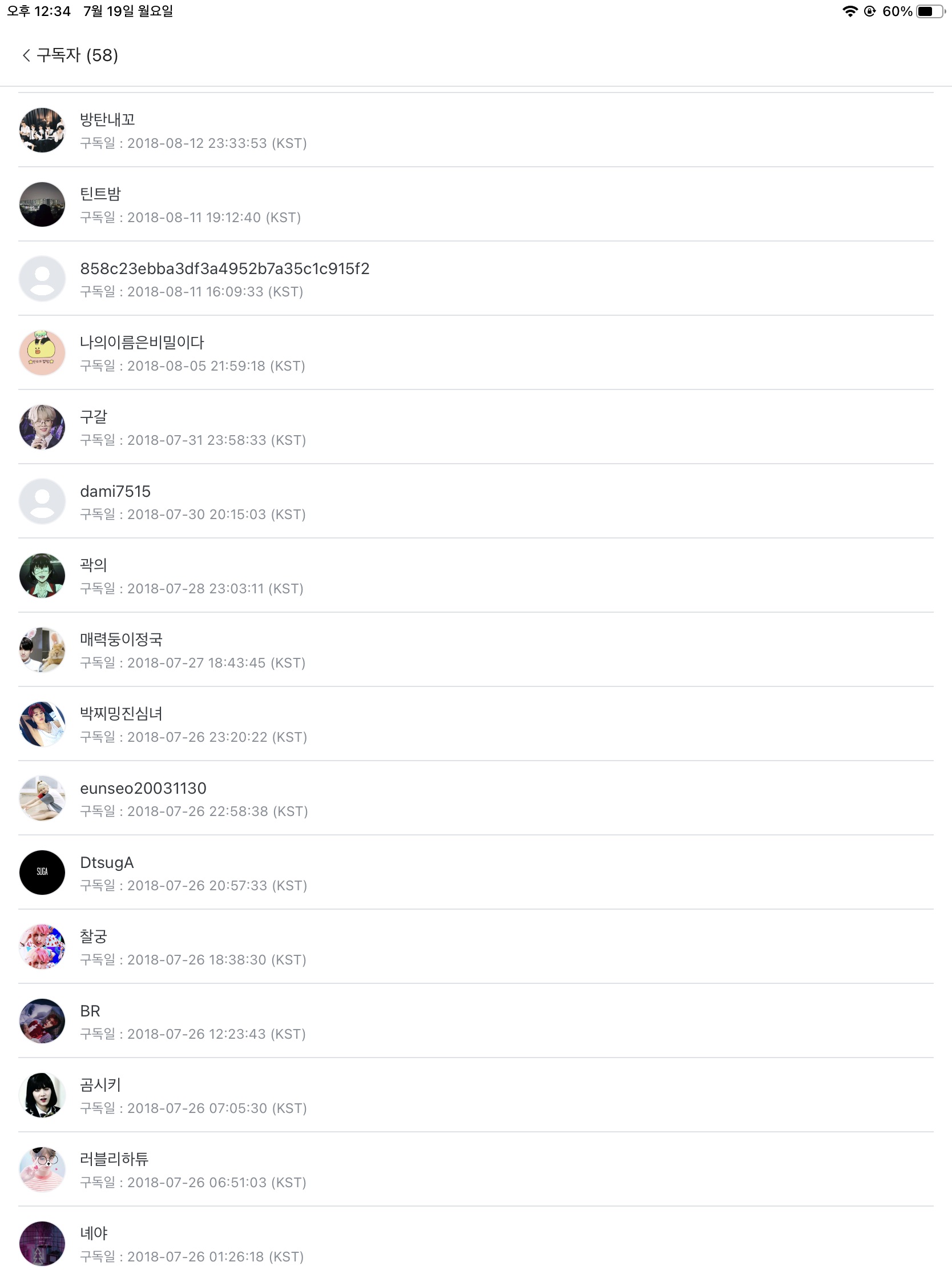 Gravatar