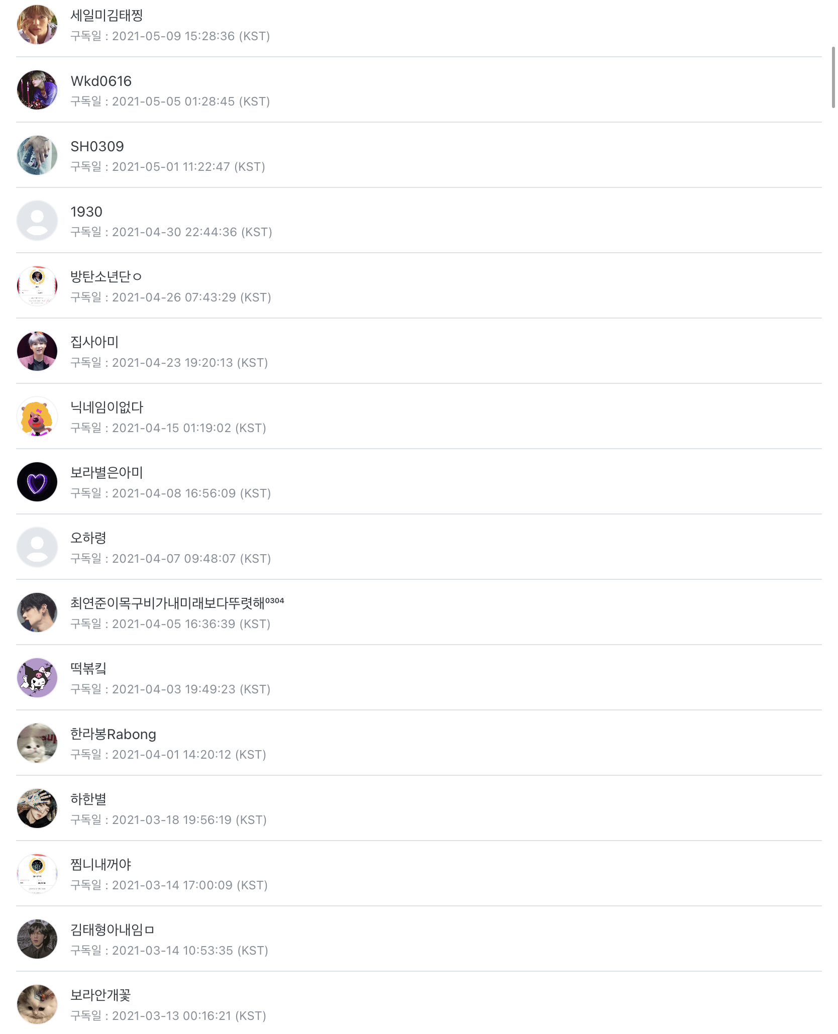 Gravatar