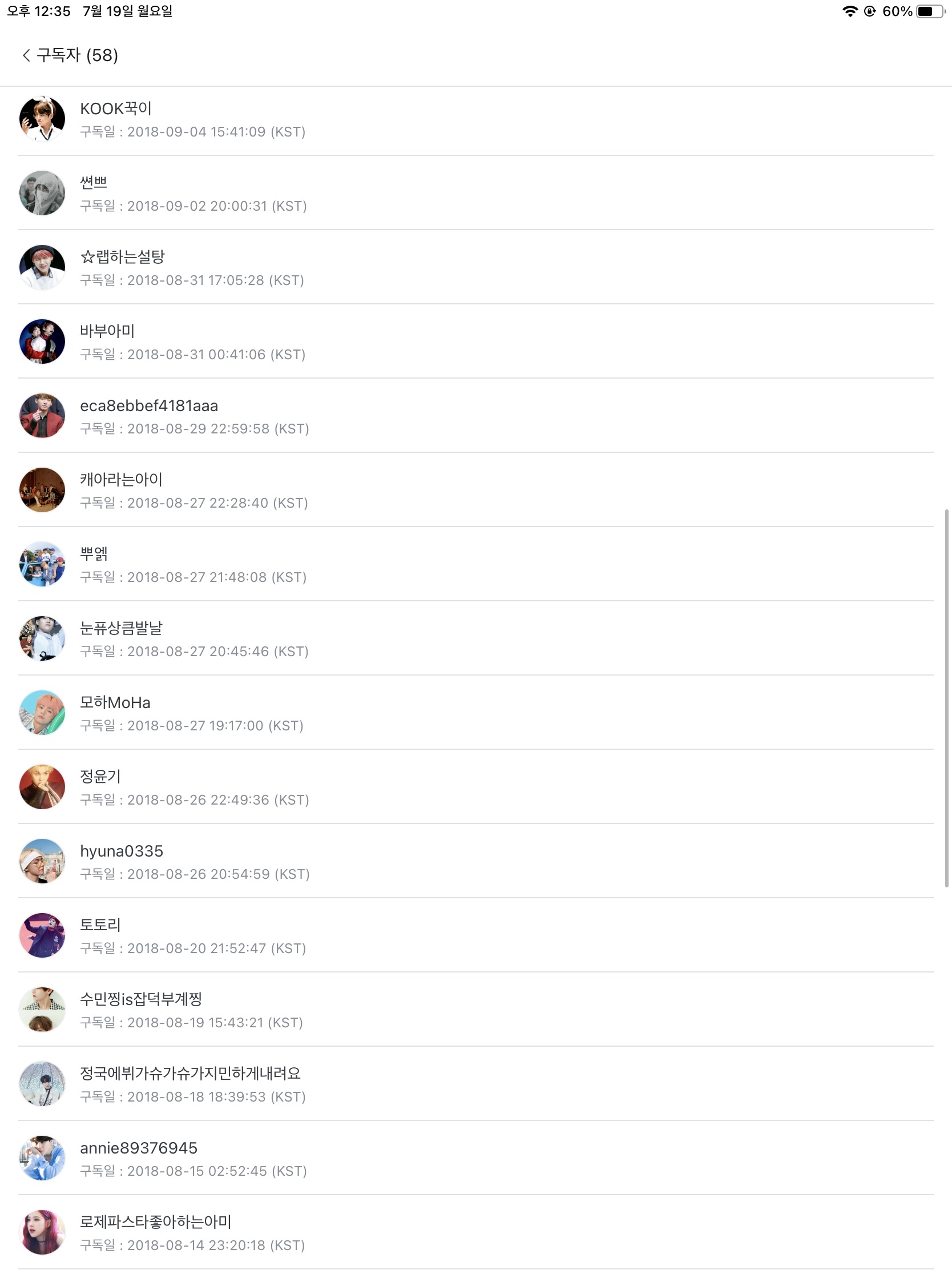 Gravatar