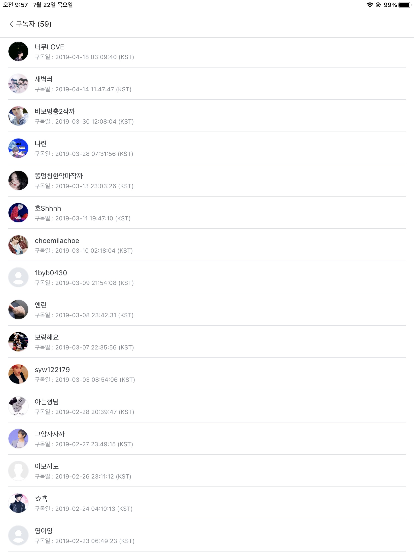 Gravatar