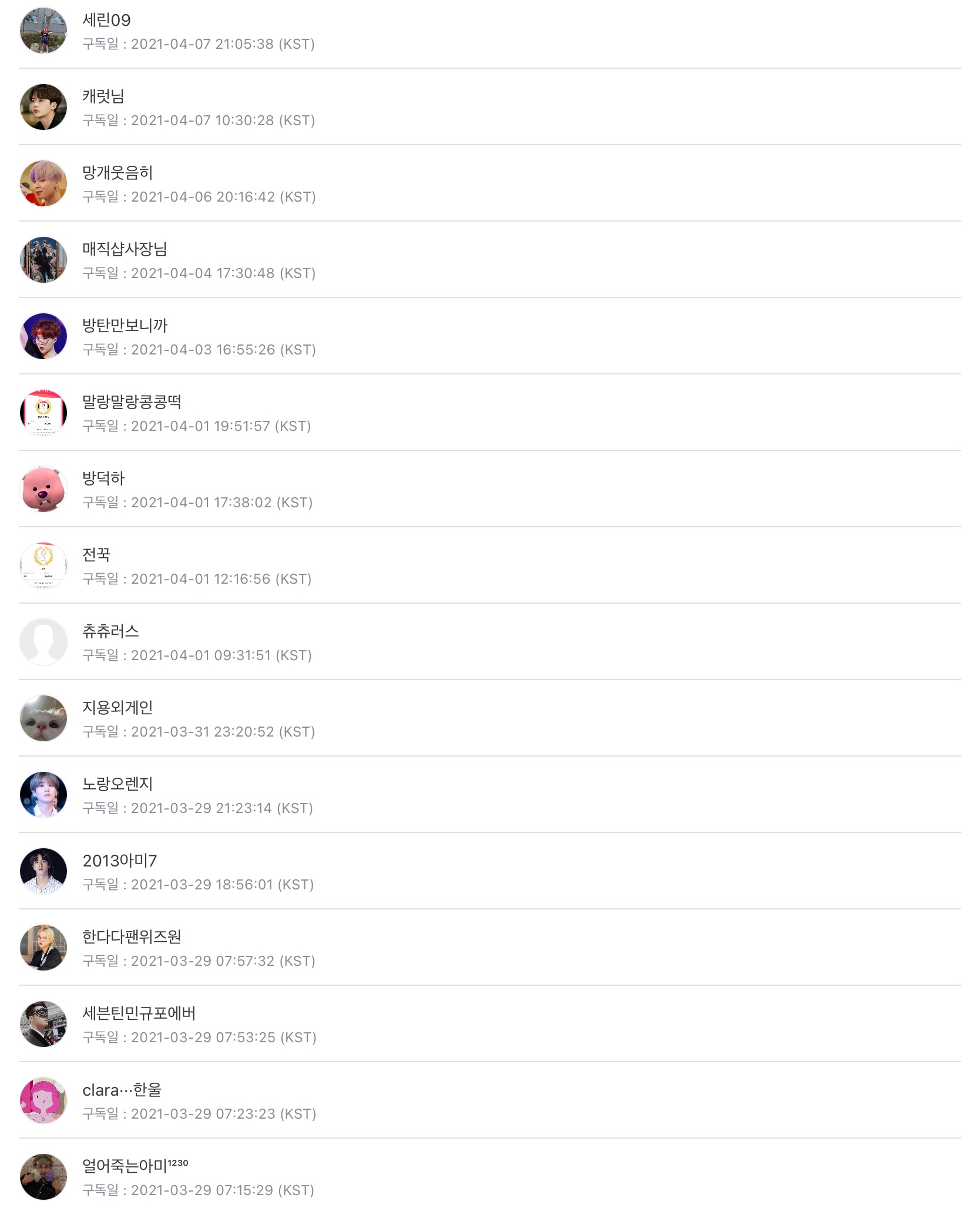Gravatar