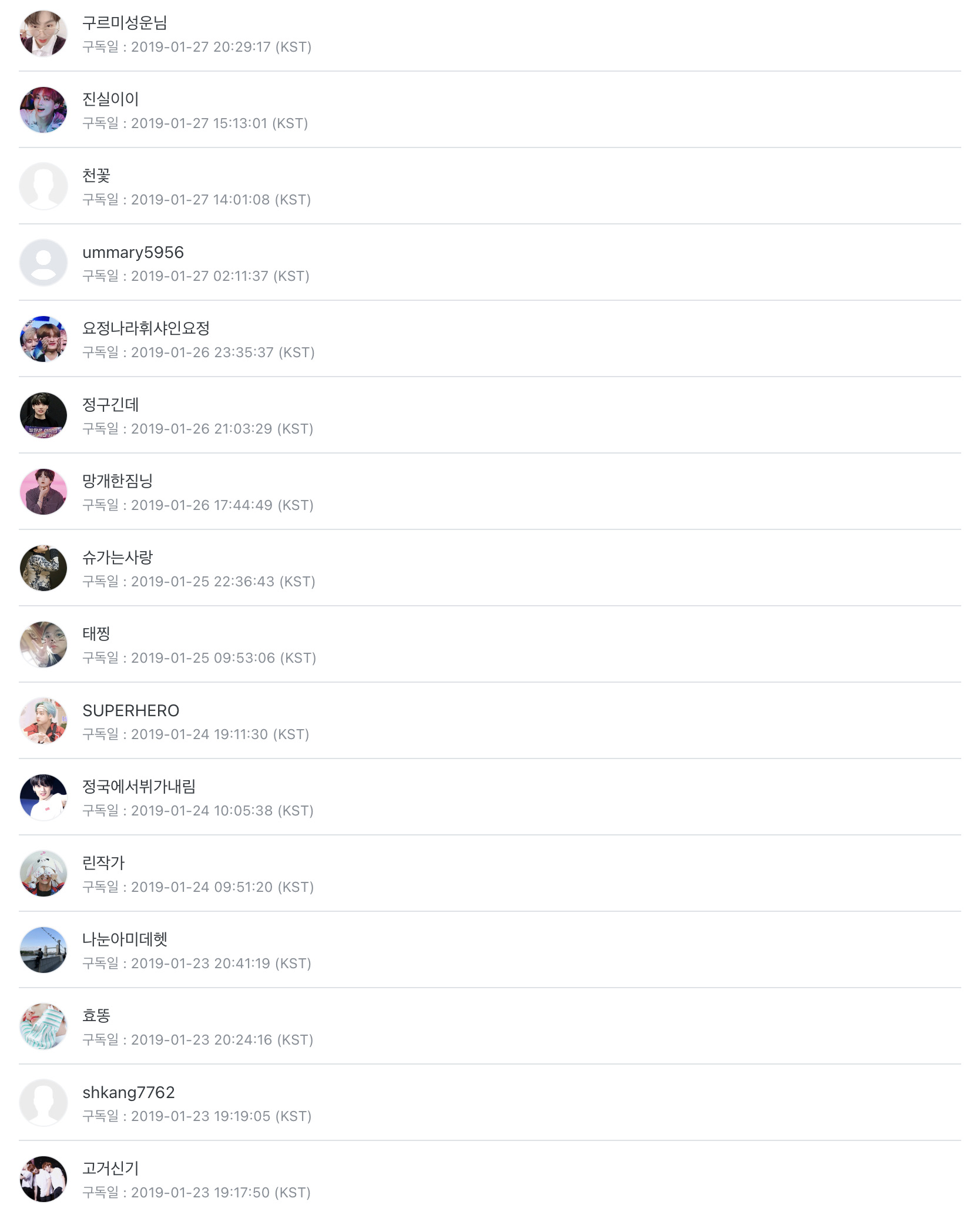 Gravatar