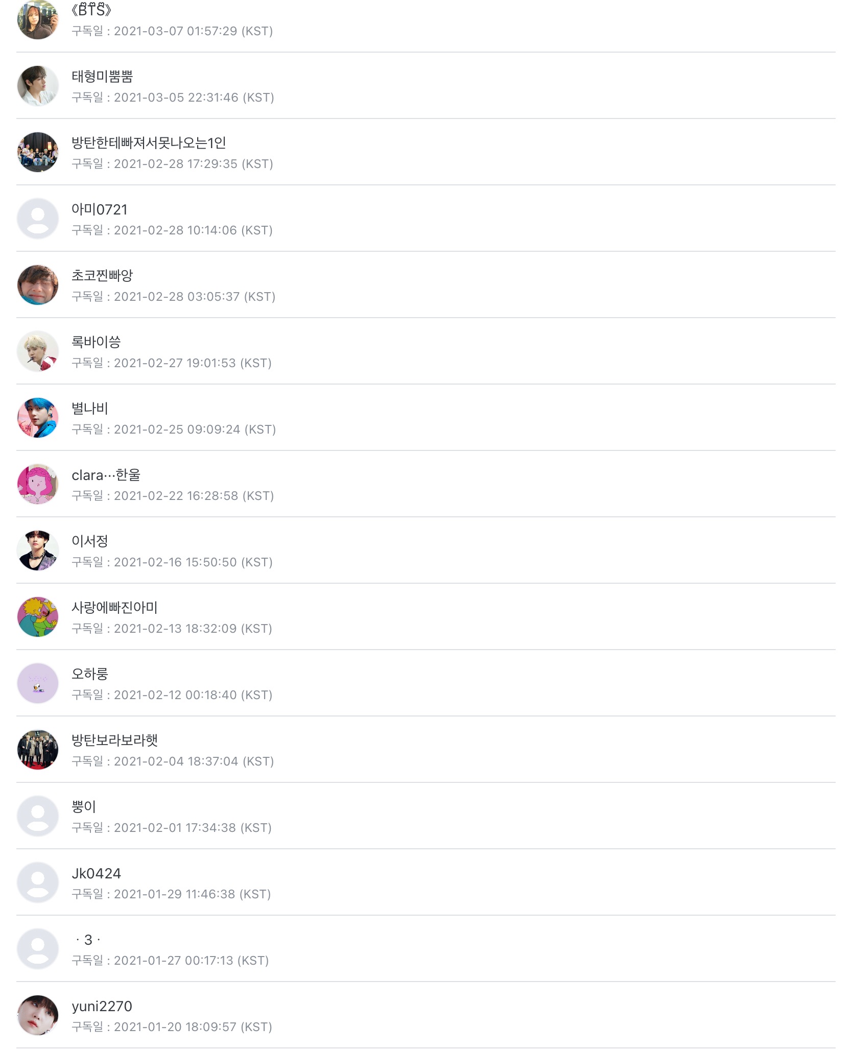 Gravatar