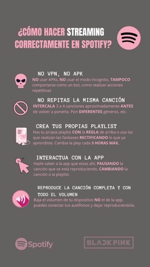 Gravatar