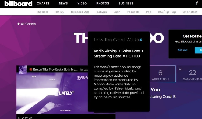 빌보드 200 차트 기준 thumbnail