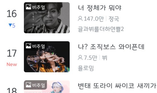 그냥 작가분들 팬픽 구경하다..(첫글 thumbnail