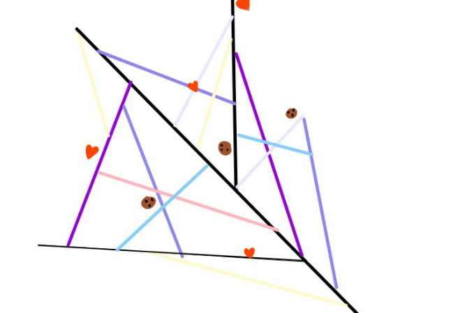 When "hour", "minute", and "second" overlap. thumbnail