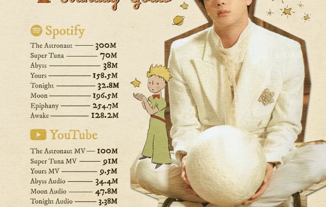 진을 위해 스트리밍하세요 thumbnail