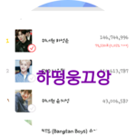하떵웅끄앙 profile image