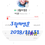 3월의셍운 profile image
