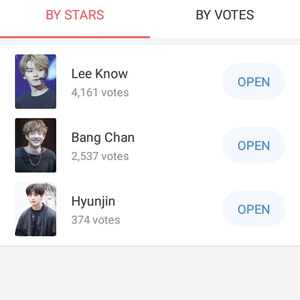 staaaay profile image