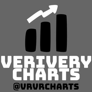 VERIVERYCharts profile image