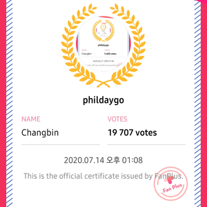 phildaygo's profile image