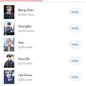 stanskz-stanGODs profile image