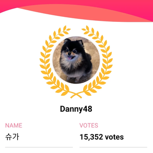 Danny48 profile image