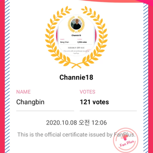 Channie18 profile image