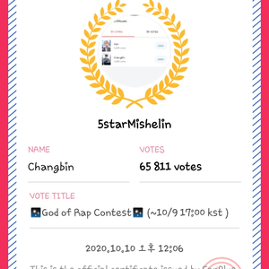 5starMishelin profile image