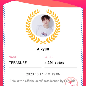 Ajkyuu1 profile image