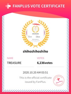 shihoshihoshiho profile image