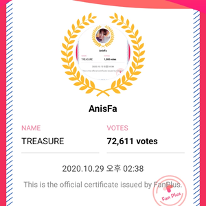 AnisFa profile image