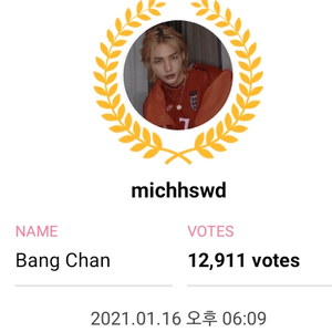 michhswd profile image