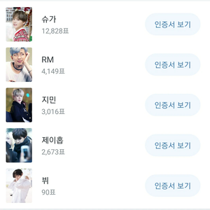 망개지민주띵 profile image
