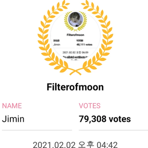 Filterofmoon profile image