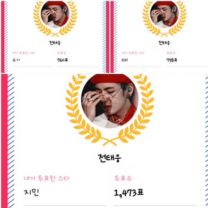 전태웅 profile image