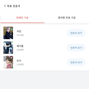 Bangtan1231 profile image