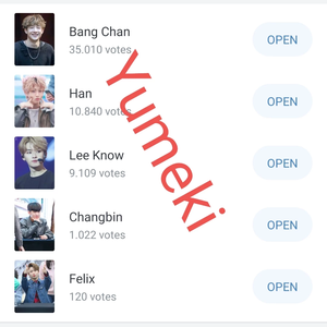 Yumeki profile image