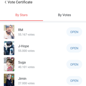 Marianelisha profile image