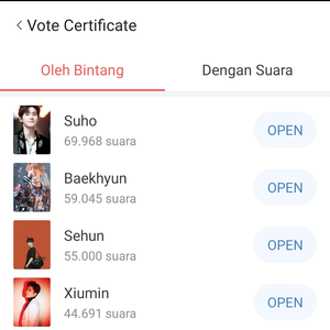 Minseokssi profile image