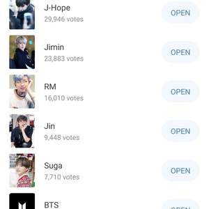 piedpiperyoongi profile image