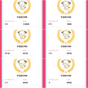 안세화 profile image