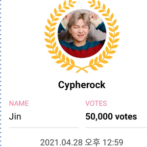 Cypherock profile image