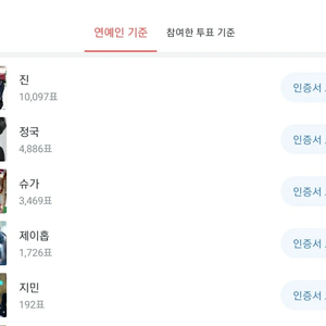 덕분에행복한데질릴리가 profile image