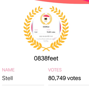 0838feet profile image