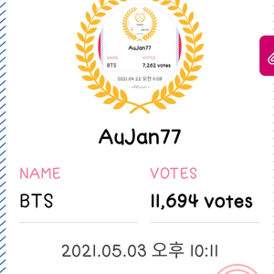 AuJan77 profile image