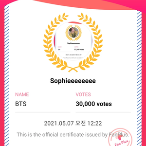 sophiebangtan profile image