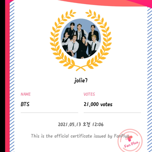 jolie7 profile image