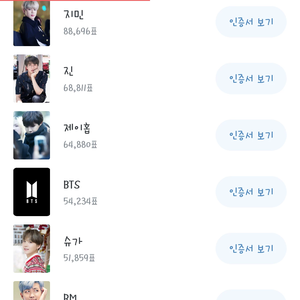 박지민바라는사람2 profile image