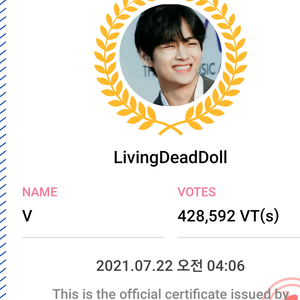 LivingDeadDoll profile image