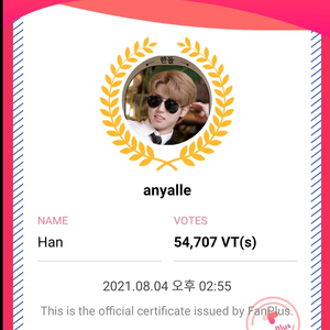 anyalle profile image