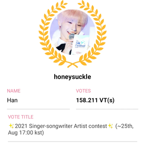 honeysuckle profile image